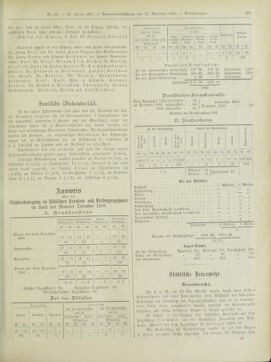 Amtsblatt der landesfürstlichen Hauptstadt Graz 19010110 Seite: 25