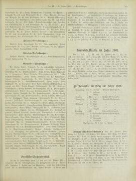 Amtsblatt der landesfürstlichen Hauptstadt Graz 19010131 Seite: 21