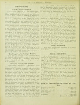 Amtsblatt der landesfürstlichen Hauptstadt Graz 19010228 Seite: 20