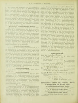 Amtsblatt der landesfürstlichen Hauptstadt Graz 19010310 Seite: 36