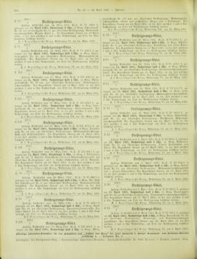 Amtsblatt der landesfürstlichen Hauptstadt Graz 19010410 Seite: 24