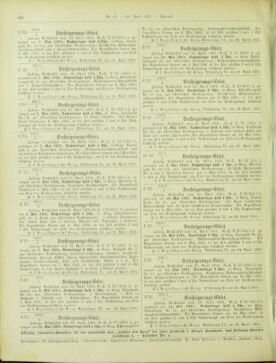 Amtsblatt der landesfürstlichen Hauptstadt Graz 19010430 Seite: 32