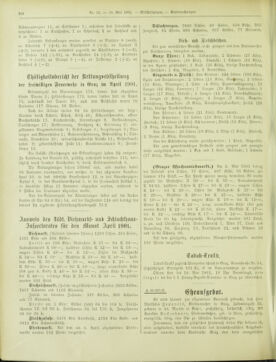 Amtsblatt der landesfürstlichen Hauptstadt Graz 19010510 Seite: 22