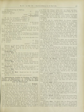 Amtsblatt der landesfürstlichen Hauptstadt Graz 19010521 Seite: 15