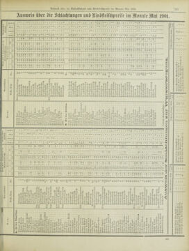 Amtsblatt der landesfürstlichen Hauptstadt Graz 19010710 Seite: 33