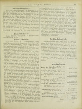 Amtsblatt der landesfürstlichen Hauptstadt Graz 19010821 Seite: 41