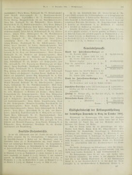 Amtsblatt der landesfürstlichen Hauptstadt Graz 19011110 Seite: 27