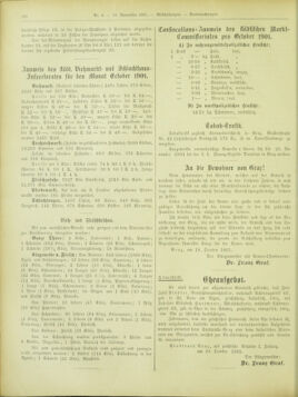 Amtsblatt der landesfürstlichen Hauptstadt Graz 19011110 Seite: 28