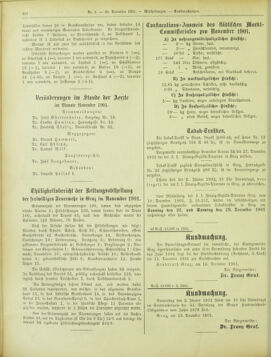 Amtsblatt der landesfürstlichen Hauptstadt Graz 19011220 Seite: 26