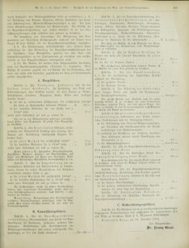 Amtsblatt der landesfürstlichen Hauptstadt Graz 19020121 Seite: 31