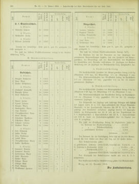 Amtsblatt der landesfürstlichen Hauptstadt Graz 19020131 Seite: 34