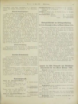 Amtsblatt der landesfürstlichen Hauptstadt Graz 19020311 Seite: 47