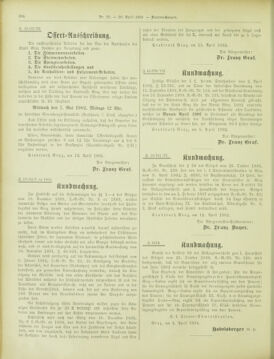 Amtsblatt der landesfürstlichen Hauptstadt Graz 19020420 Seite: 28