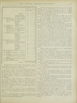 Amtsblatt der landesfürstlichen Hauptstadt Graz 19020531 Seite: 5