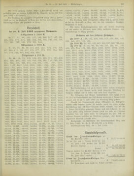 Amtsblatt der landesfürstlichen Hauptstadt Graz 19020710 Seite: 21