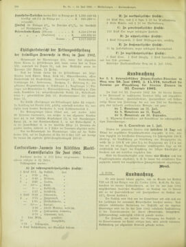 Amtsblatt der landesfürstlichen Hauptstadt Graz 19020710 Seite: 22