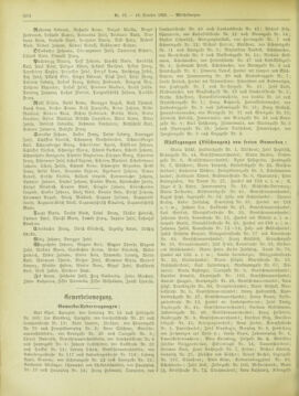 Amtsblatt der landesfürstlichen Hauptstadt Graz 19021010 Seite: 28