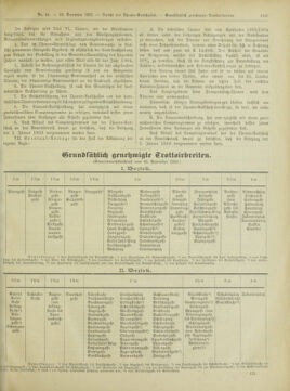 Amtsblatt der landesfürstlichen Hauptstadt Graz 19021220 Seite: 17