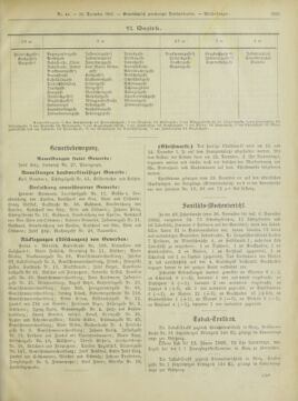 Amtsblatt der landesfürstlichen Hauptstadt Graz 19021220 Seite: 19