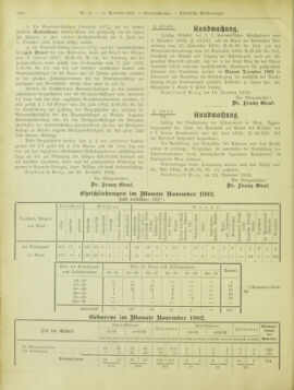 Amtsblatt der landesfürstlichen Hauptstadt Graz 19021231 Seite: 18