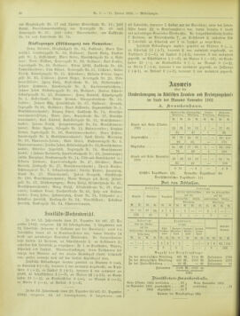 Amtsblatt der landesfürstlichen Hauptstadt Graz 19030111 Seite: 40