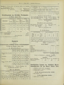 Amtsblatt der landesfürstlichen Hauptstadt Graz 19030301 Seite: 21