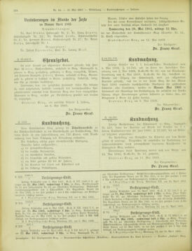 Amtsblatt der landesfürstlichen Hauptstadt Graz 19030520 Seite: 20