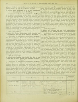 Amtsblatt der landesfürstlichen Hauptstadt Graz 19030520 Seite: 4