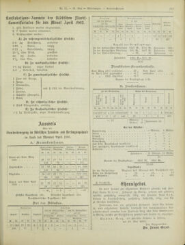 Amtsblatt der landesfürstlichen Hauptstadt Graz 19030531 Seite: 29