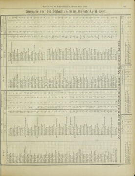 Amtsblatt der landesfürstlichen Hauptstadt Graz 19030620 Seite: 19