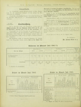 Amtsblatt der landesfürstlichen Hauptstadt Graz 19030831 Seite: 10