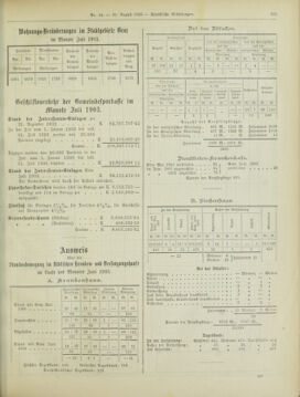 Amtsblatt der landesfürstlichen Hauptstadt Graz 19030831 Seite: 11