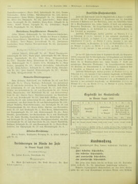 Amtsblatt der landesfürstlichen Hauptstadt Graz 19030920 Seite: 18