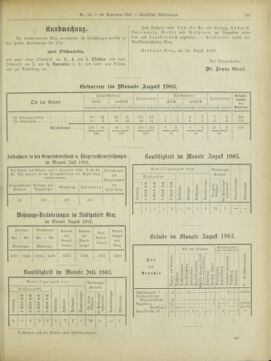 Amtsblatt der landesfürstlichen Hauptstadt Graz 19030930 Seite: 11