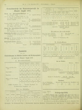 Amtsblatt der landesfürstlichen Hauptstadt Graz 19030930 Seite: 12