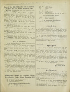 Amtsblatt der landesfürstlichen Hauptstadt Graz 19031231 Seite: 23