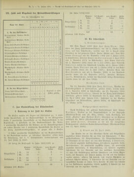 Amtsblatt der landesfürstlichen Hauptstadt Graz 19040131 Seite: 21