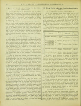 Amtsblatt der landesfürstlichen Hauptstadt Graz 19040131 Seite: 22