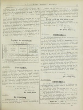 Amtsblatt der landesfürstlichen Hauptstadt Graz 19040531 Seite: 27