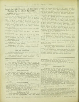 Amtsblatt der landesfürstlichen Hauptstadt Graz 19040531 Seite: 32