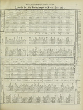 Amtsblatt der landesfürstlichen Hauptstadt Graz 19040731 Seite: 11