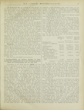 Amtsblatt der landesfürstlichen Hauptstadt Graz 19040810 Seite: 13