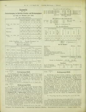 Amtsblatt der landesfürstlichen Hauptstadt Graz 19040831 Seite: 16