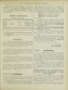 Amtsblatt der landesfürstlichen Hauptstadt Graz 19041120 Seite: 41