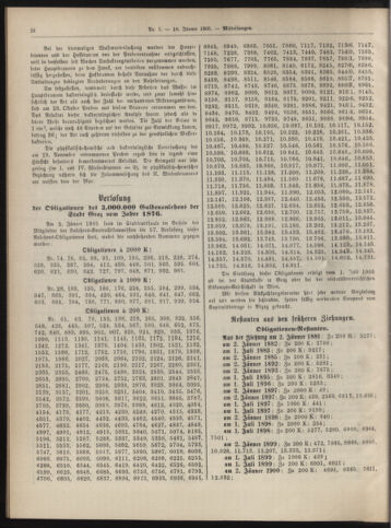 Amtsblatt der landesfürstlichen Hauptstadt Graz 19050110 Seite: 24