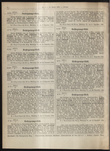 Amtsblatt der landesfürstlichen Hauptstadt Graz 19050110 Seite: 28