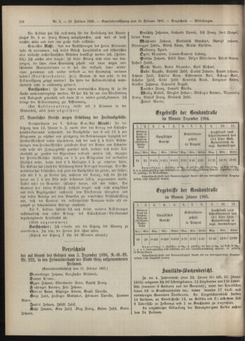 Amtsblatt der landesfürstlichen Hauptstadt Graz 19050220 Seite: 16