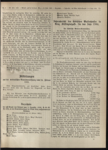 Amtsblatt der landesfürstlichen Hauptstadt Graz 19050228 Seite: 9