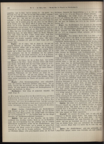 Amtsblatt der landesfürstlichen Hauptstadt Graz 19050320 Seite: 28