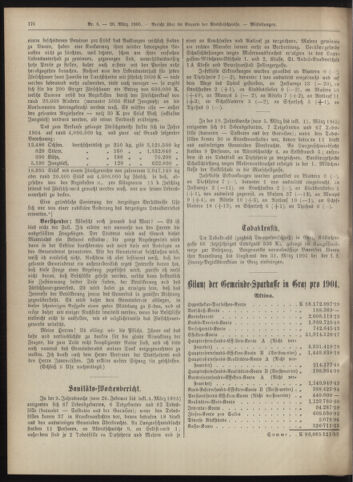 Amtsblatt der landesfürstlichen Hauptstadt Graz 19050320 Seite: 34